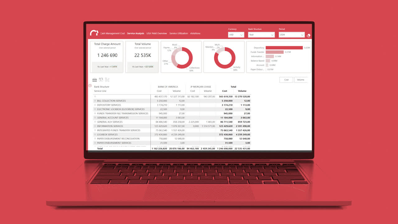 Bank Way Software HawkeyeBSB software bank fees analysis